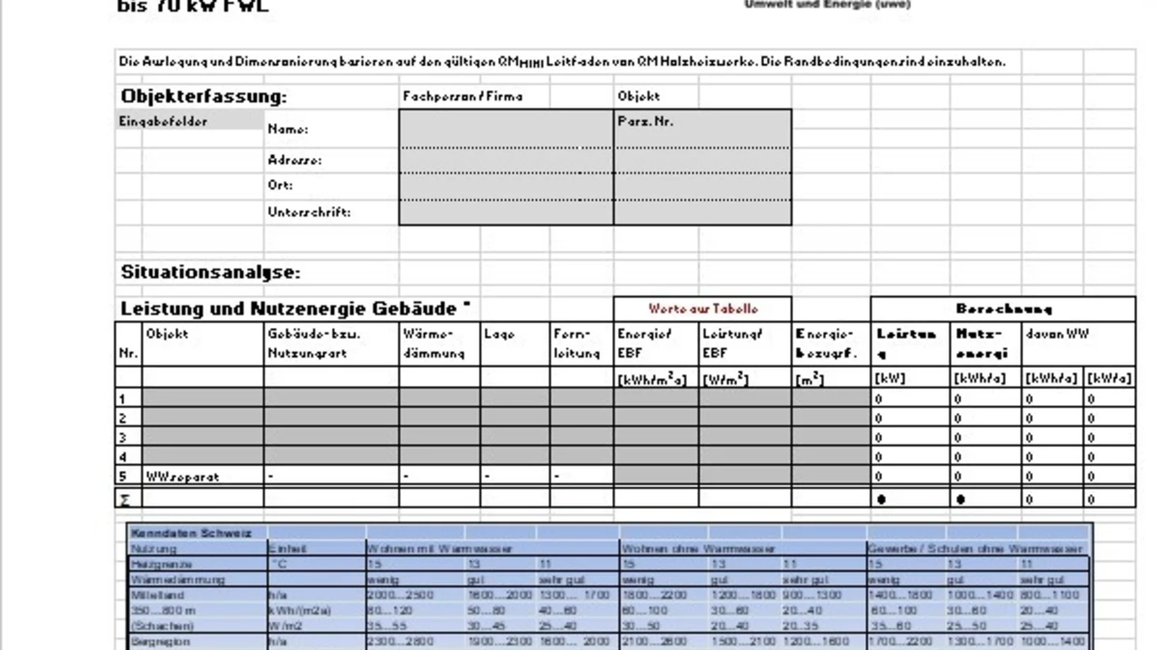 screenshot uwe