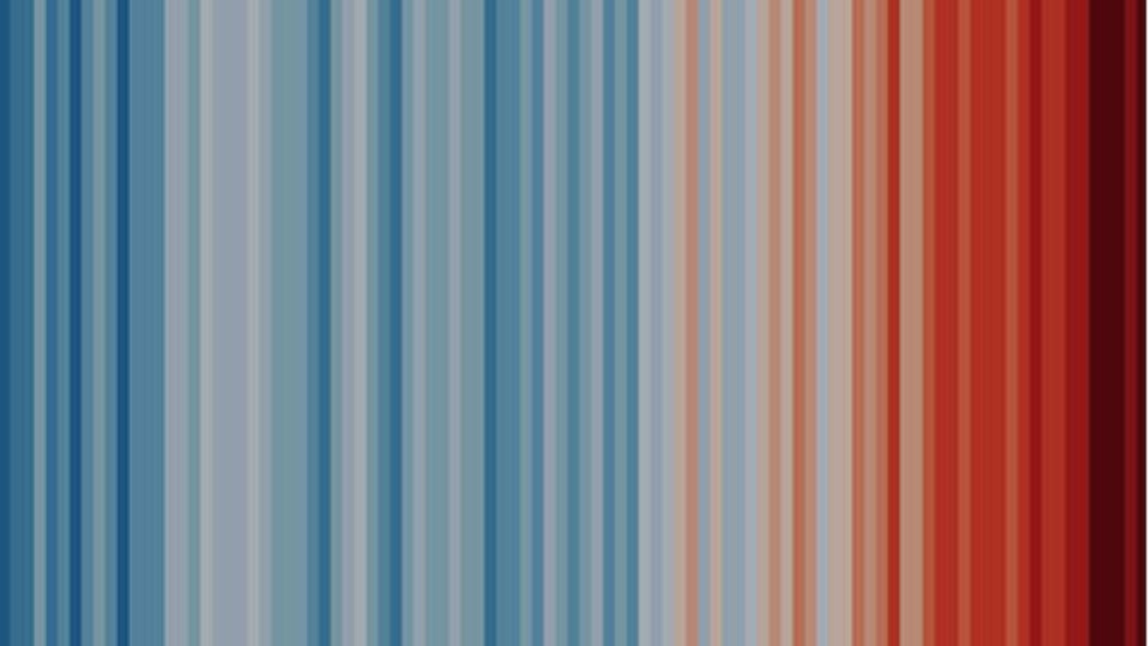 Blaue und rote Balken zeigen die Erwärmung des Klimas