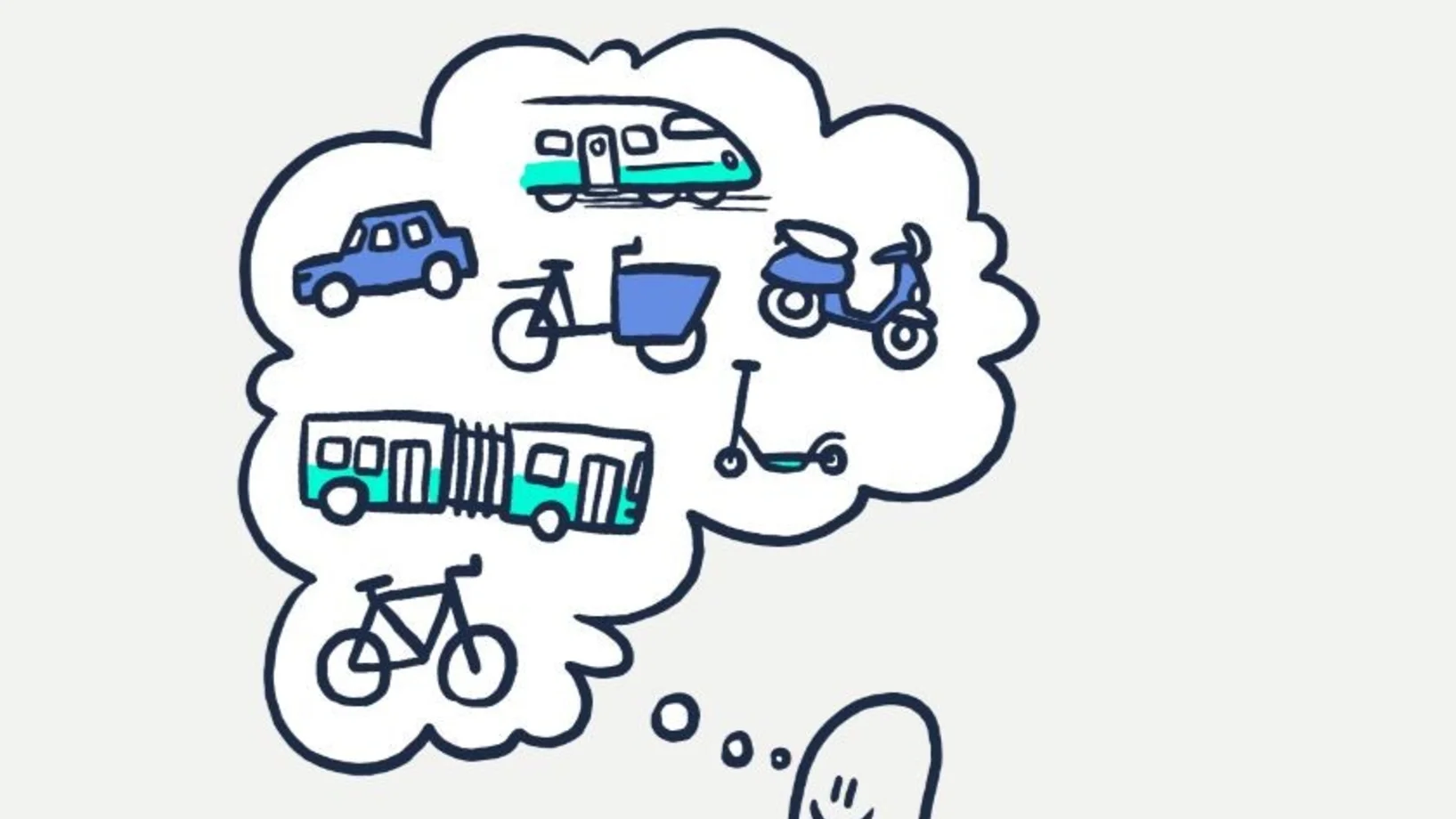 Comicfigur mit Gedankenblase voller Verkehrsmittel