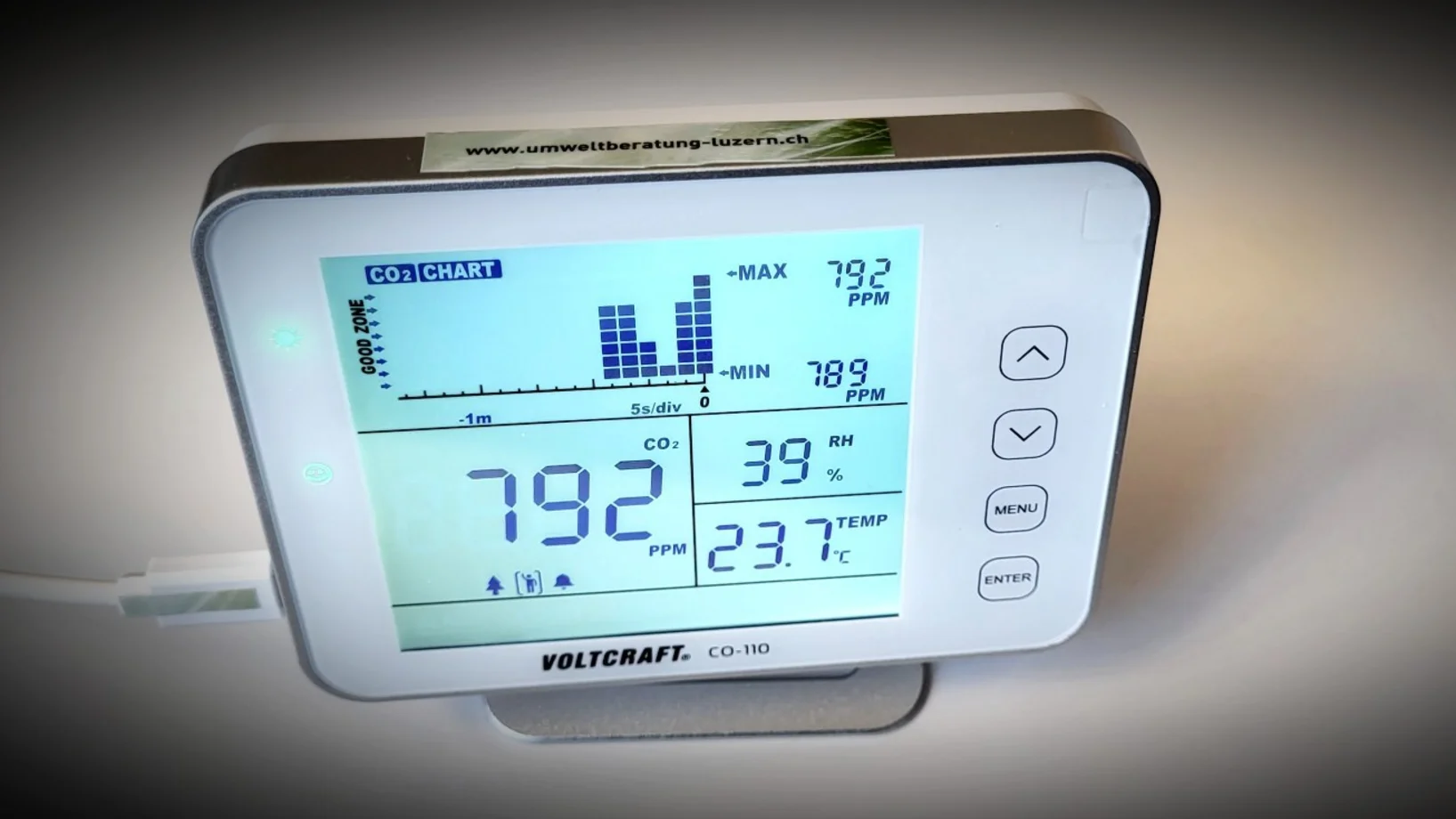 Co2, Luftfeuchtigkeit und Temperatur