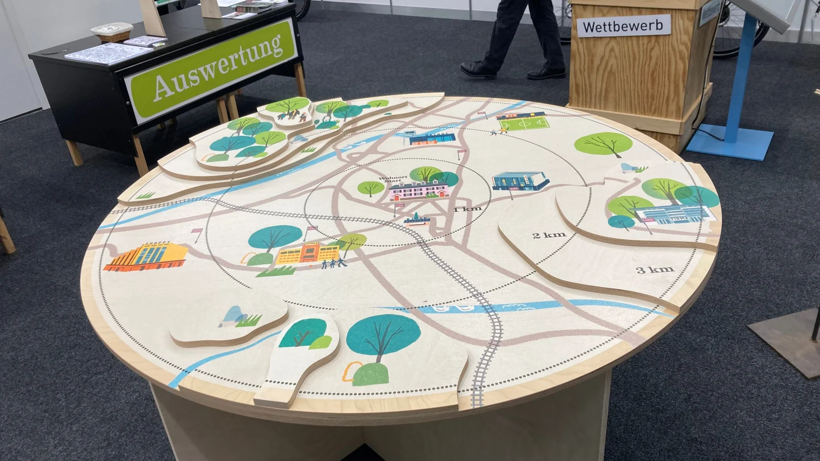 Aktionsmodul "Mobilität"