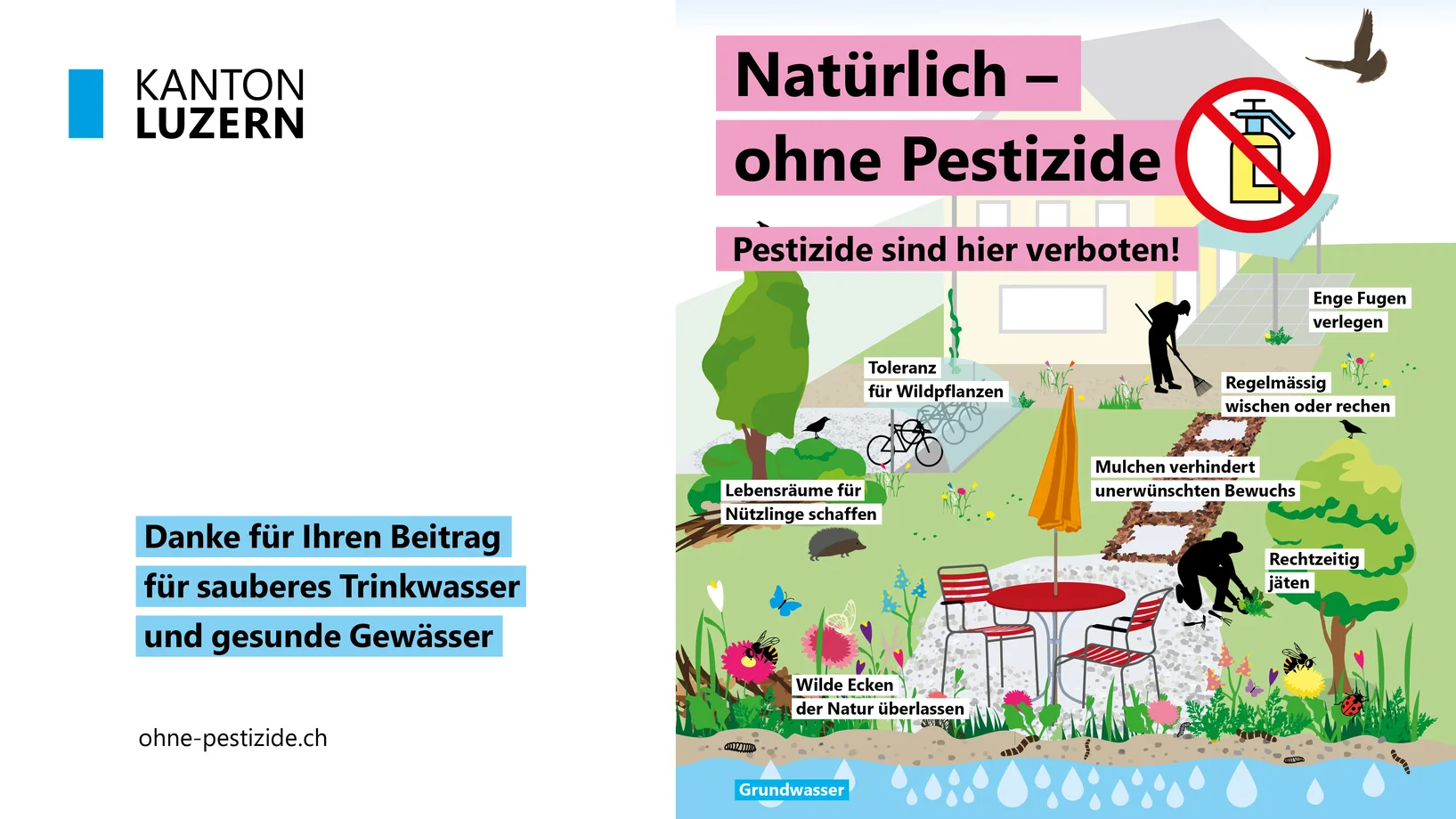 Der Pestizideinsatz auf befestigten Flächen ist verboten.