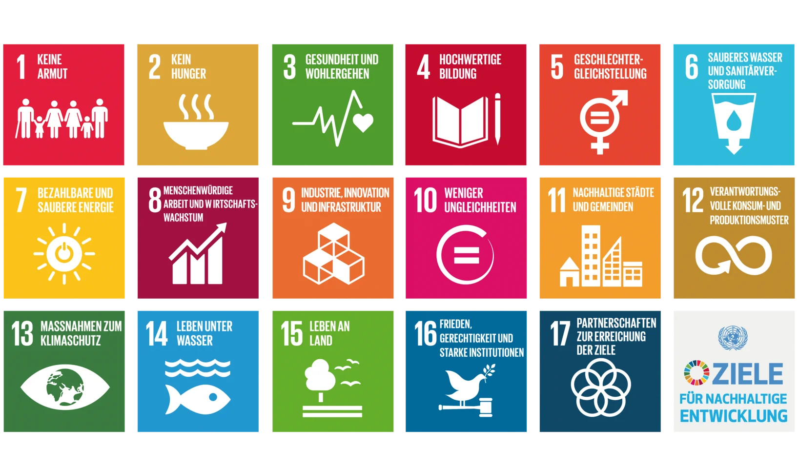 Die 17 Piktogramme der Ziele für nachhaltige Entwicklung. © UNO