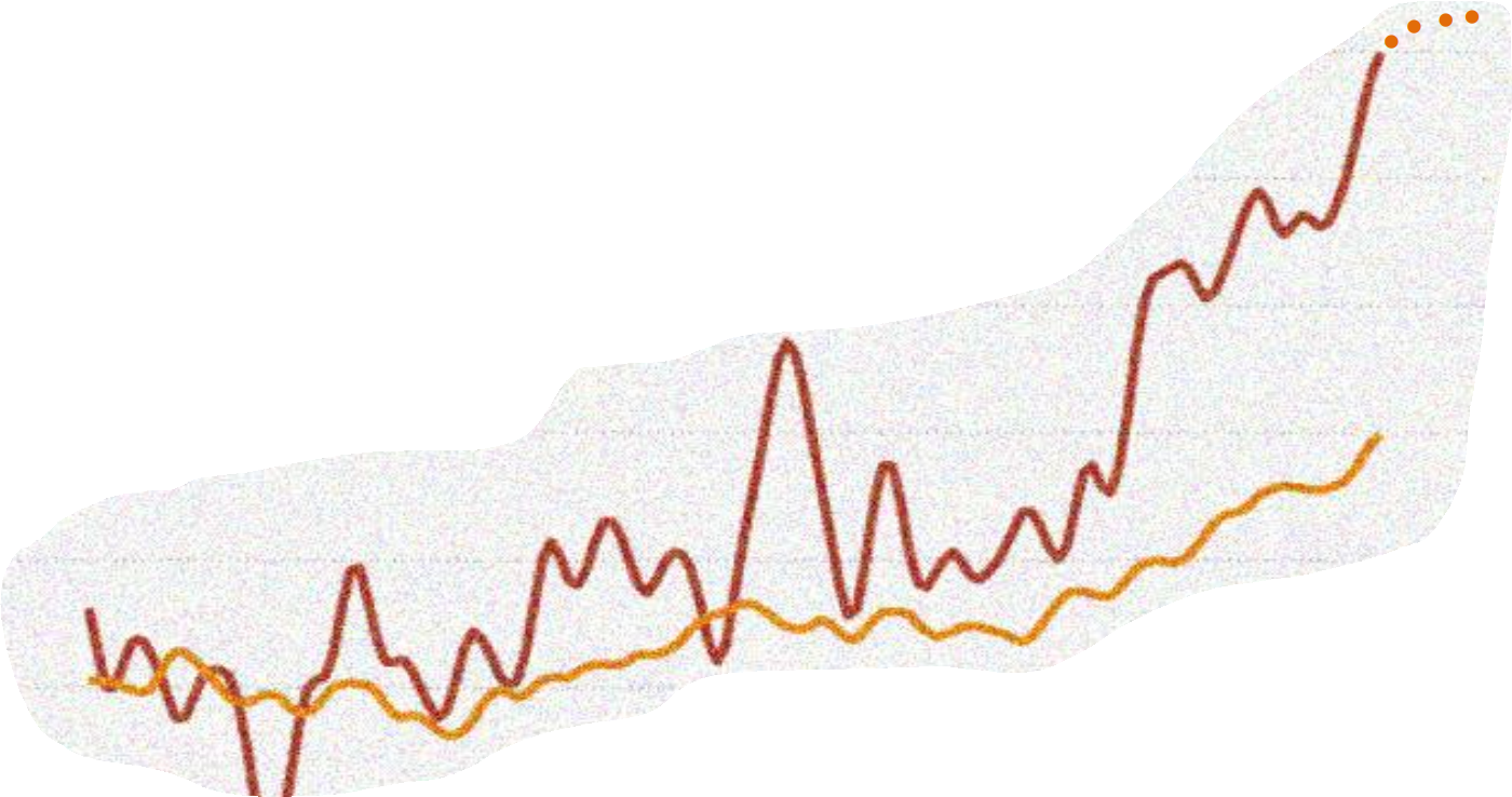 Grafik Ansteigende Kurve der Temperatur